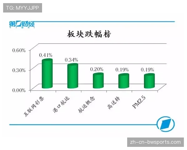塞尔塔传控传统延续分析，中场短传渗透与空间利用效率